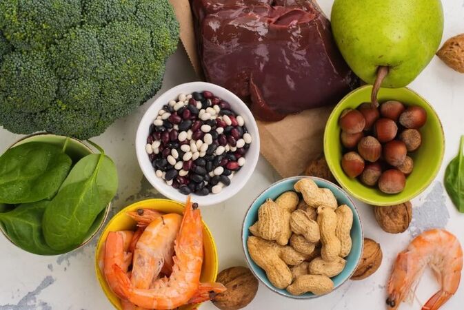 Produtos útiles